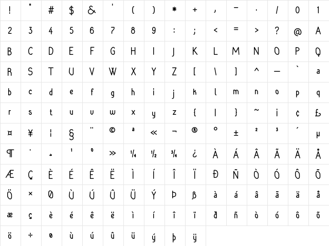 Rara Dolor Bold Character Map