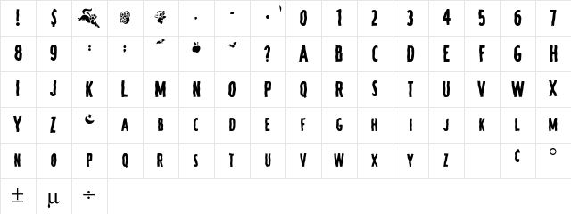 MunsterSCapsSSK Regular Character Map