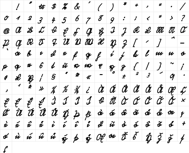 Rastenburg Schraeg U1SY Bold Character Map Rastenburg Schraeg U1SY Bold Character Map