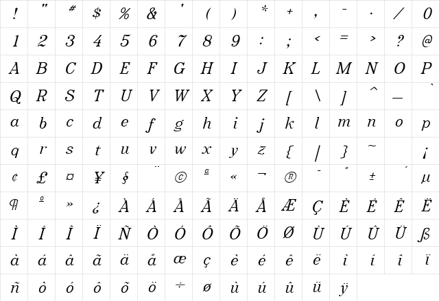 Rataczak Italic Character Map Rataczak Italic Character Map