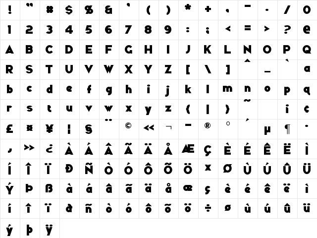 Ravenwood Regular Character Map Ravenwood Regular Character Map