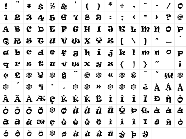 Ravie Regular Character Map