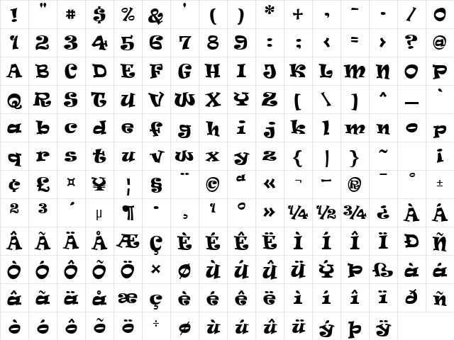 Ravie Regular Character Map