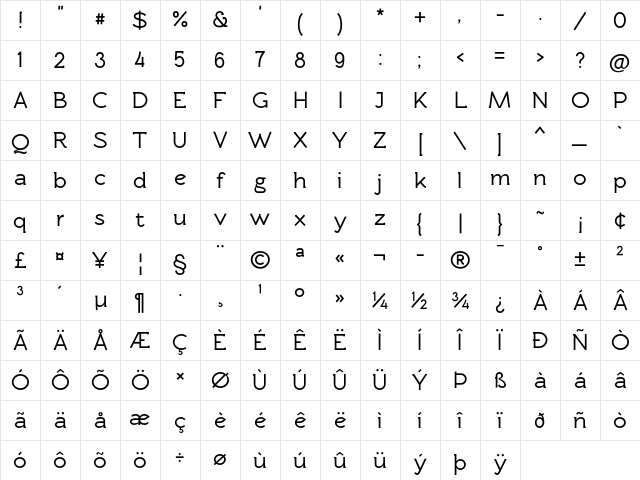 Rawengulk Bold Character Map