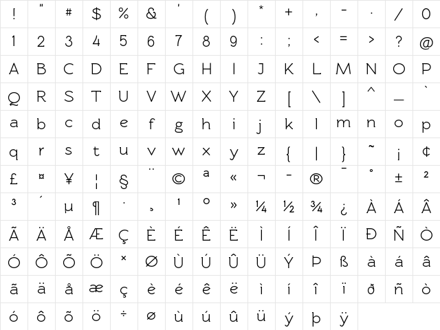 Rawengulk Demibold Character Map