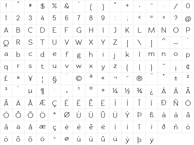 Rawengulk Demibold Character Map