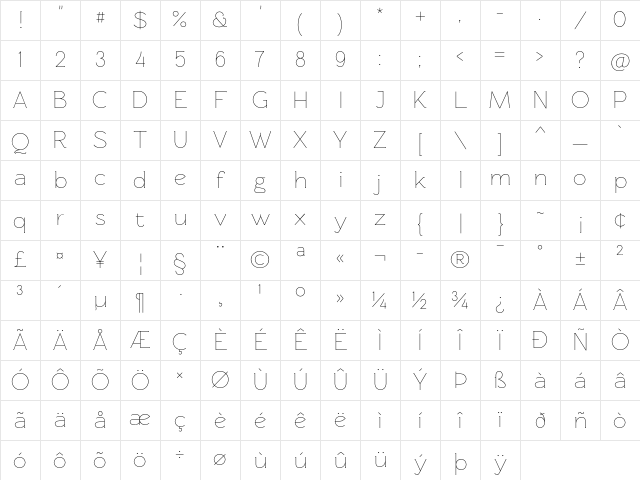 Rawengulk Light Character Map