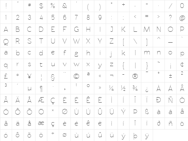 Rawengulk Light Character Map