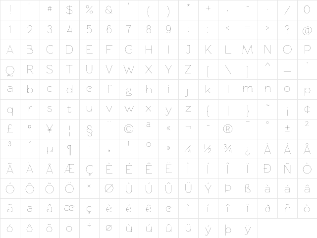 Rawengulk Ultralight Character Map