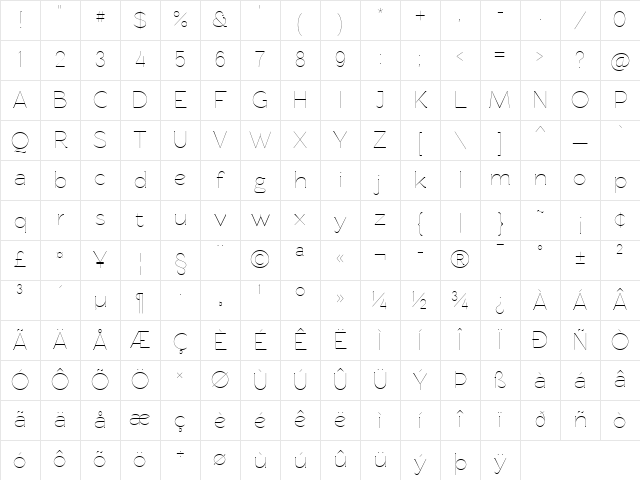 Rawengulk Ultralight Character Map