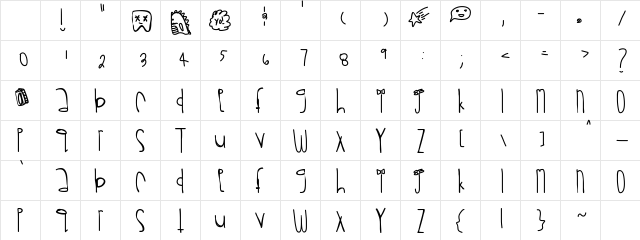 Rawrrr Medium Character Map