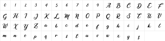 Raybent Mango Raybent Mango Character Map Raybent Mango Raybent Mango Character Map