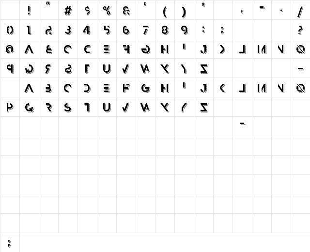 Razed Trend Trend Character Map