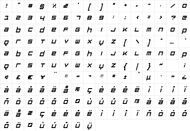 Razer Oblique Regular Character Map Razer Oblique Regular Character Map