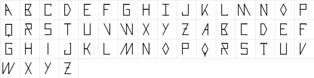 Razorblade Regular Character Map