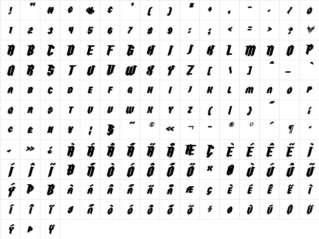 Razorclaw Bold Italic Character Map Razorclaw Bold Italic Character Map