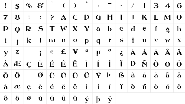 Abbess Regular Character Map