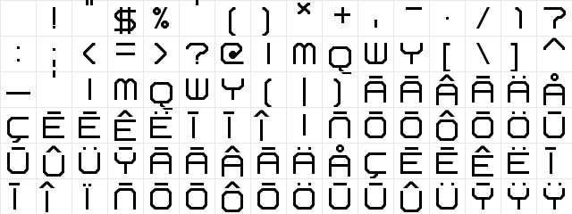 Reactor Sans Regular Character Map