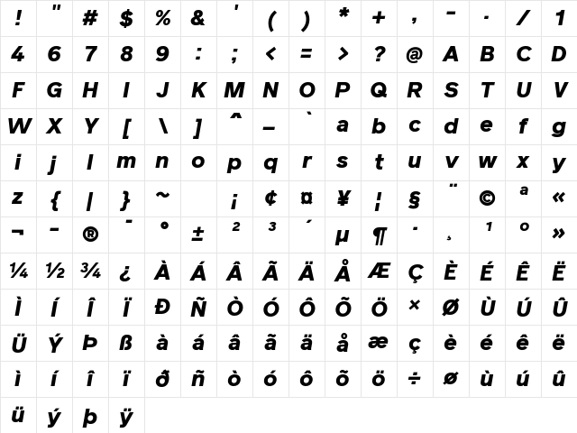 Reader Pro Black Italic Character Map