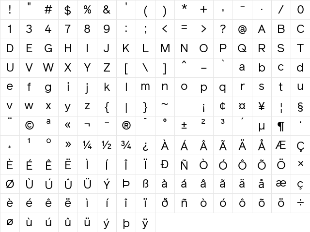 Reader Pro Regular Character Map