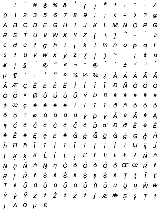 Reader Pro Medium Italic Character Map Reader Pro Medium Italic Character Map