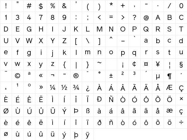 Reader Pro Regular Character Map Reader Pro Regular Character Map