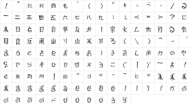 Reading From The East #4 Regular Character Map