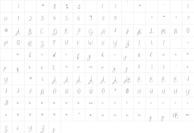 Reading Regular Character Map Reading Regular Character Map