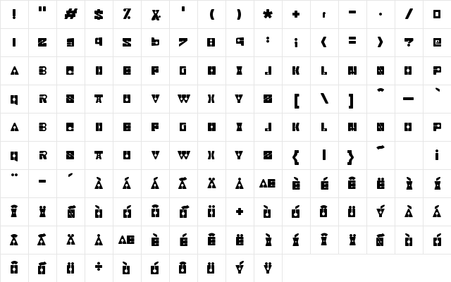 Realismo Regular Character Map