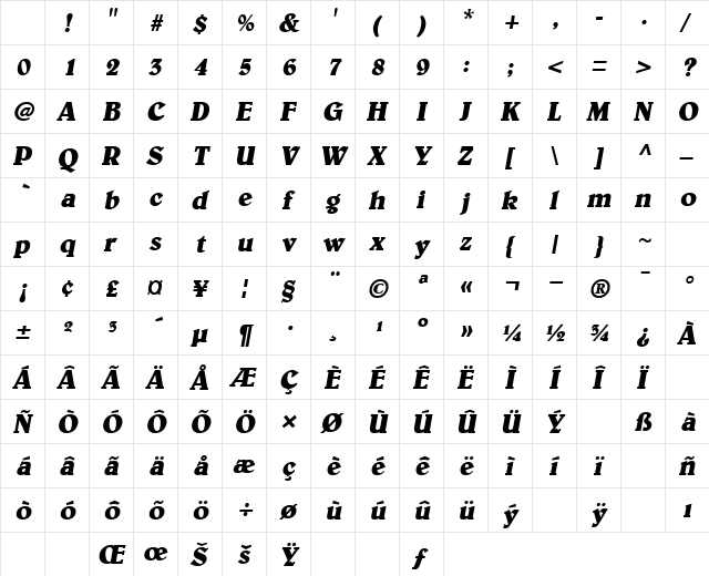 Realist Bold-Oblique Character Map Realist Bold-Oblique Character Map
