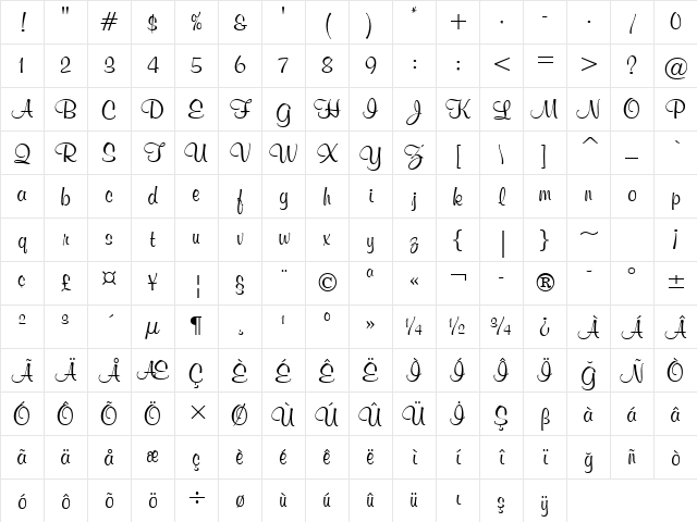 MurrayHill Bd BT Bold Character Map