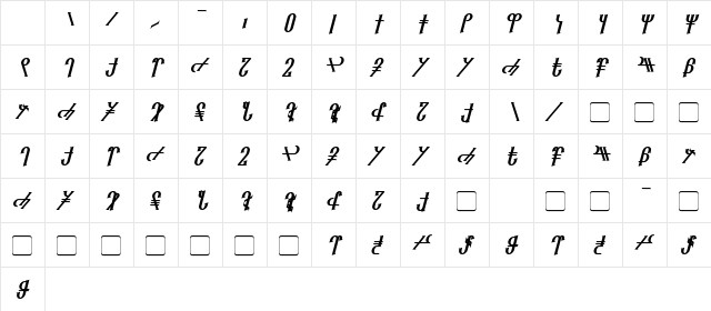 Reanaarian Bold Italic Character Map Reanaarian Bold Italic Character Map
