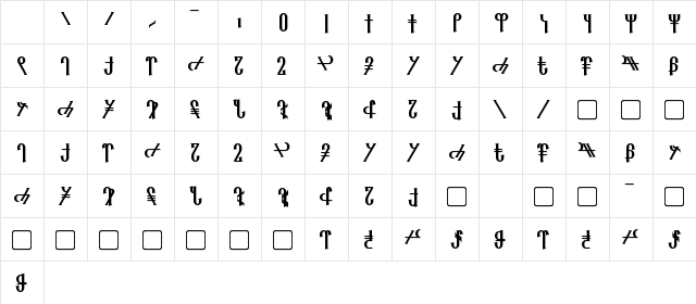 Reanaarian Bold Character Map Reanaarian Bold Character Map