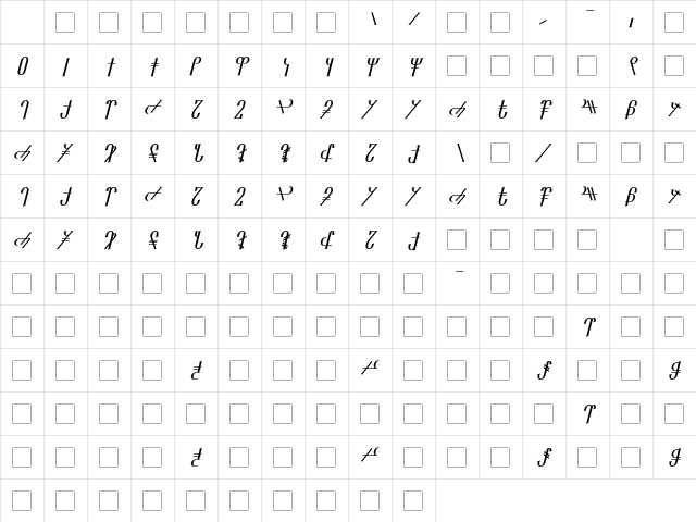 Reanaarian Italic Character Map Reanaarian Italic Character Map