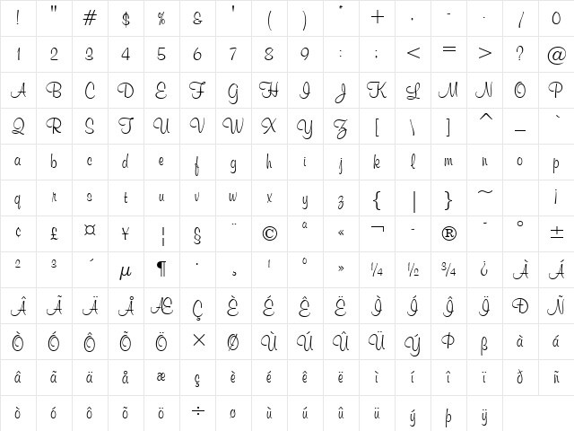 MurrayHill BT Regular Character Map
