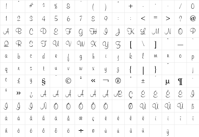 Murray Regular Character Map