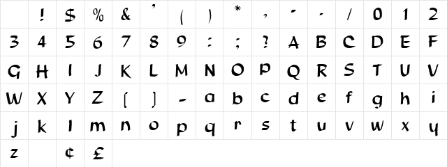 Rebate Normal Character Map