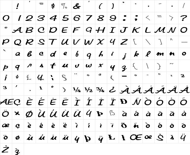 RebuffText Bold Character Map RebuffText Bold Character Map