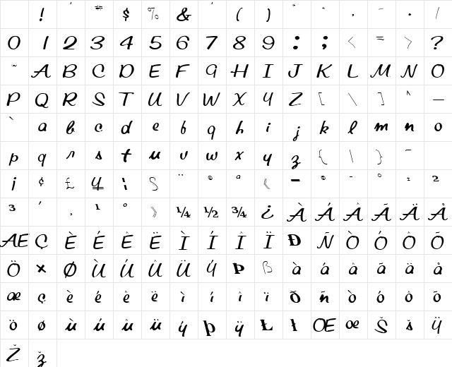 RebuffText Regular Character Map RebuffText Regular Character Map
