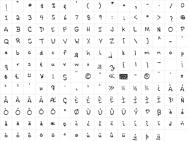 AustinsHand Regular Character Map