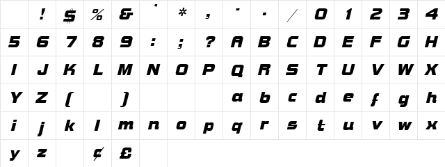 Recipe Oblique Character Map