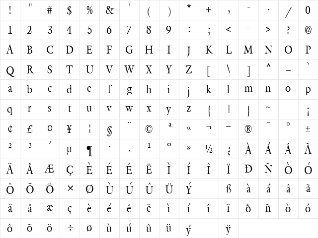 ReclaimCond Normal Character Map ReclaimCond Normal Character Map