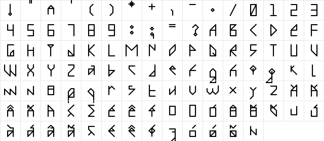 Recombinante Regular Character Map