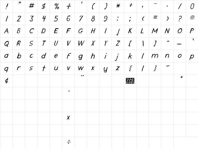 Muse Italic Character Map