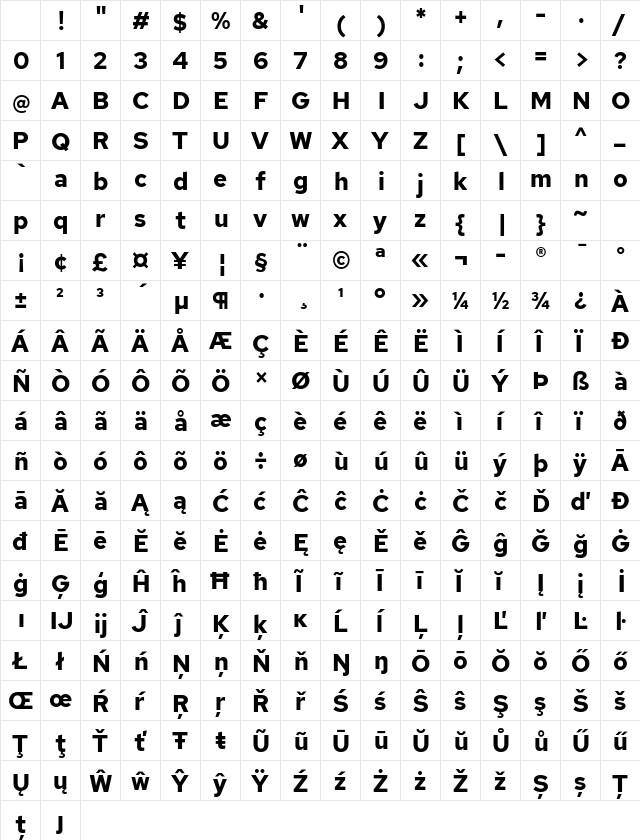 Red Hat Text Bold Character Map Red Hat Text Bold Character Map