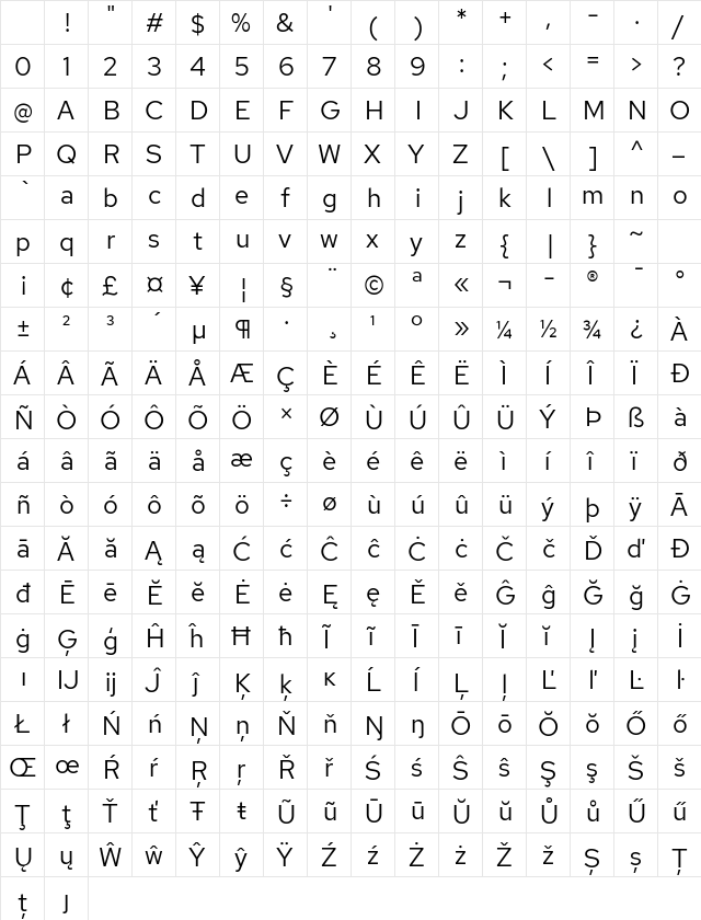 Red Hat Text Regular Character Map Red Hat Text Regular Character Map