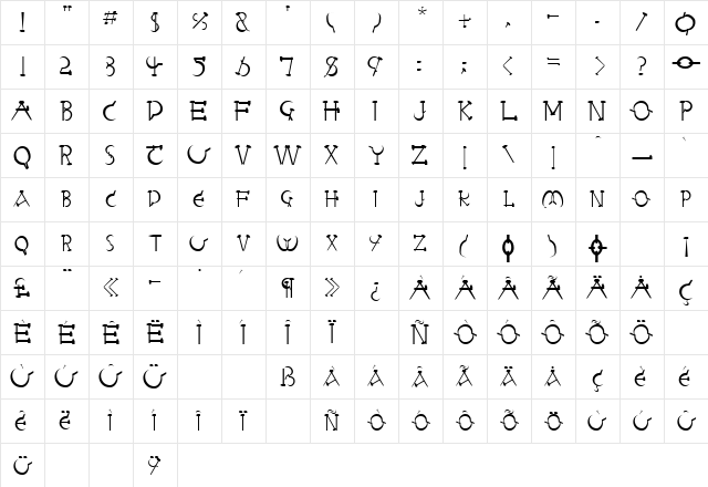 Red Regular Character Map
