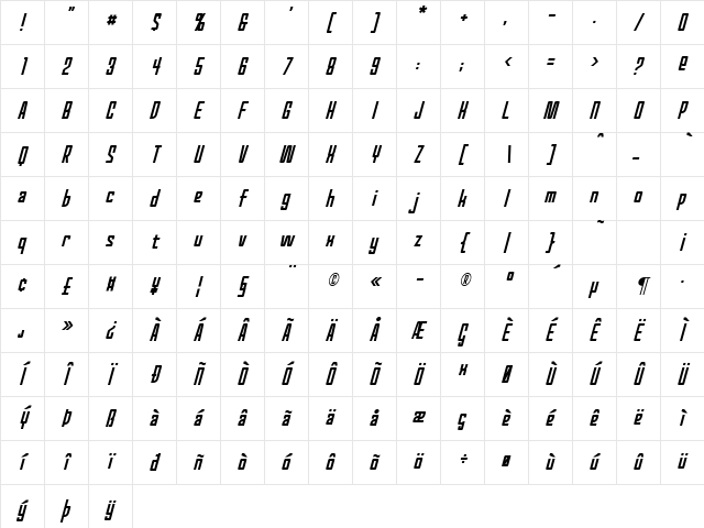 Red World Italic Character Map