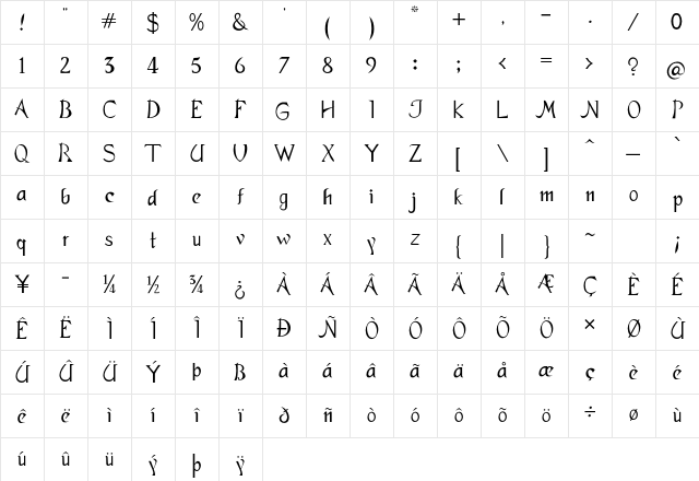 Redfall Regular Character Map