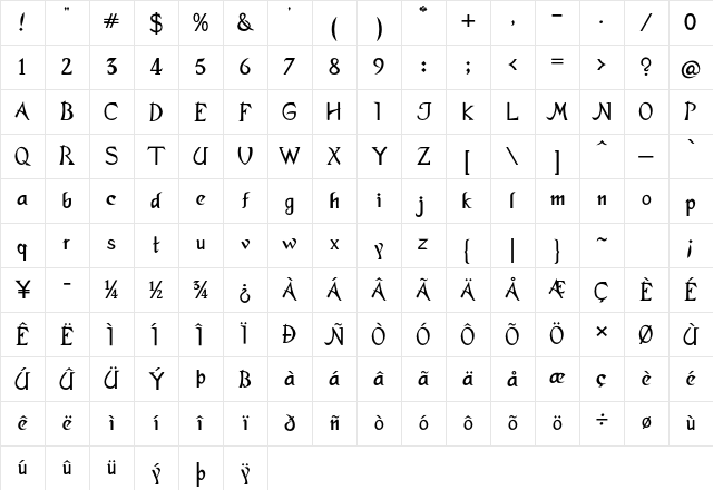 Redfall Bold Character Map